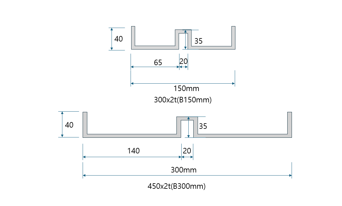 스테인레스 지수판 형상