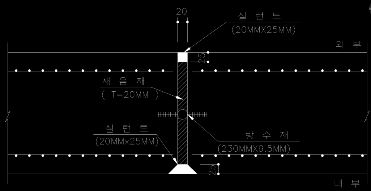 지수판설치도면
