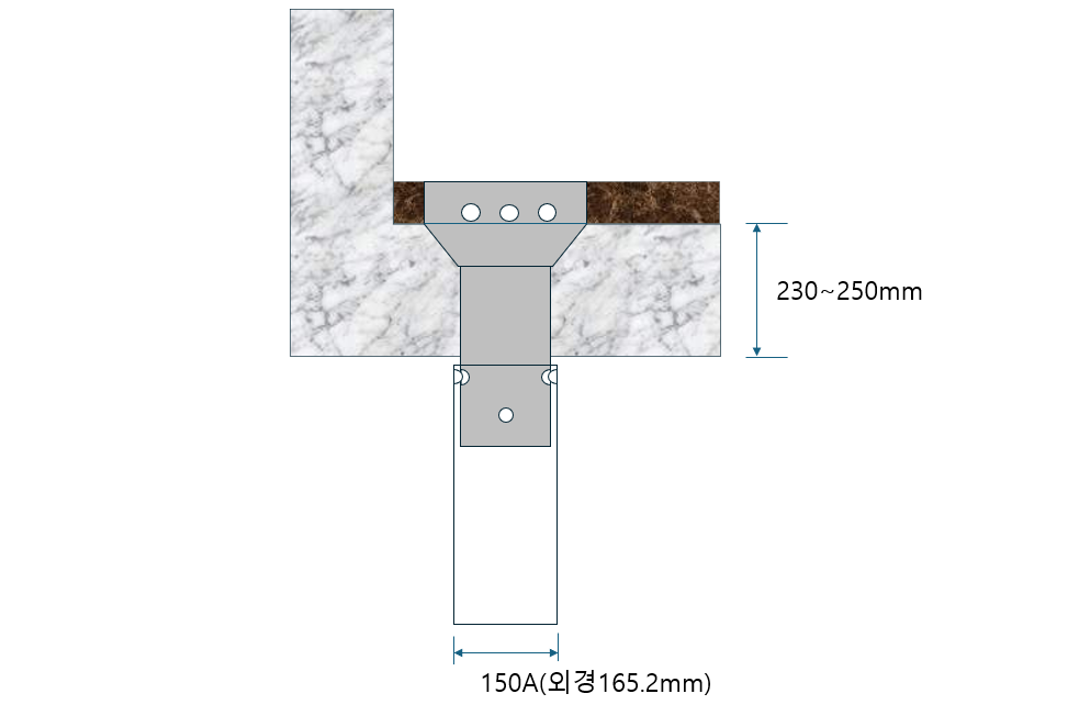 집수구에 파이프를 연결한 도면